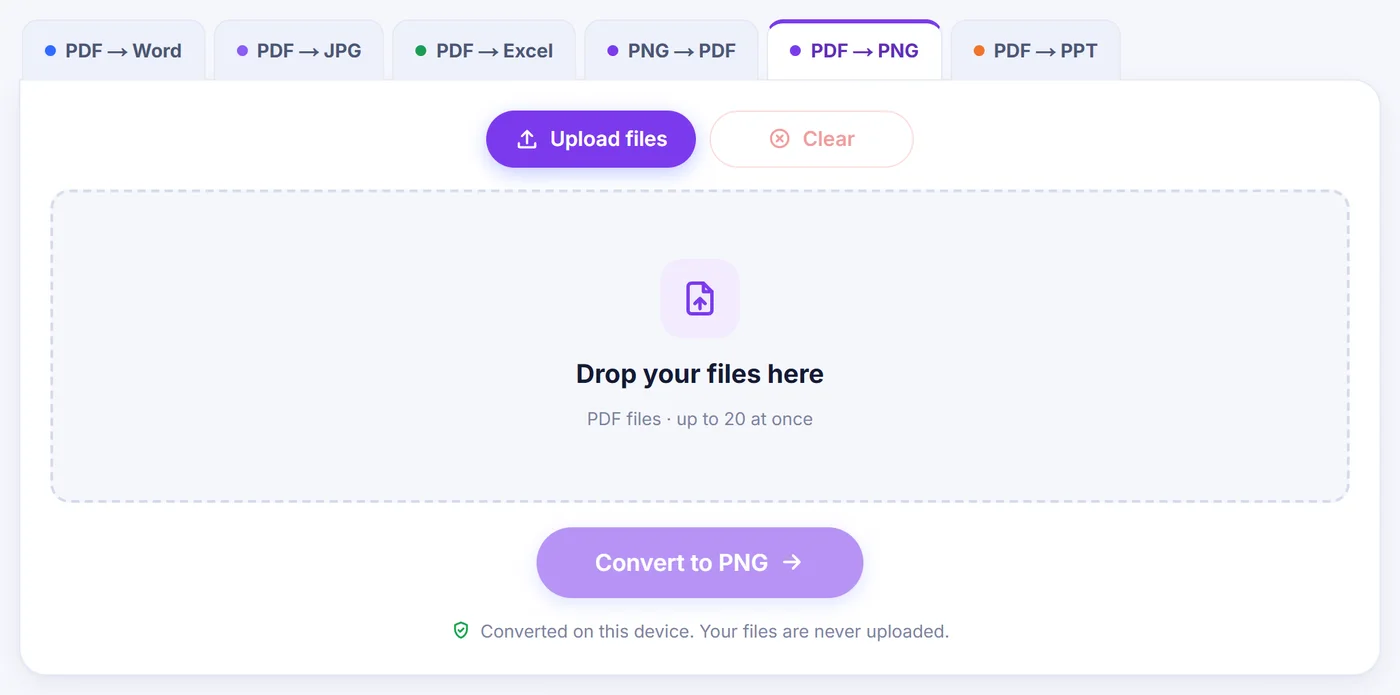 Empty converter with the PDF → PNG tab active, an Upload files button, a drop zone for up to 20 PDF files and a greyed-out Convert to PNG button
