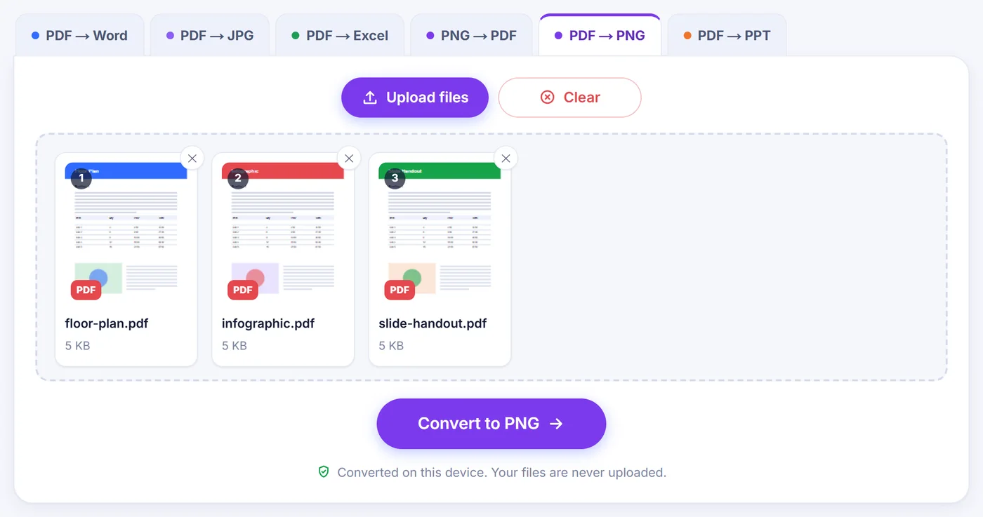 Three numbered cards for floor-plan.pdf, infographic.pdf and slide-handout.pdf, each 5 KB with a first-page preview, above the Convert to PNG button